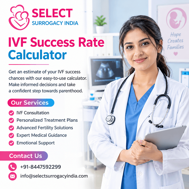 IVF Success Rates Calculator